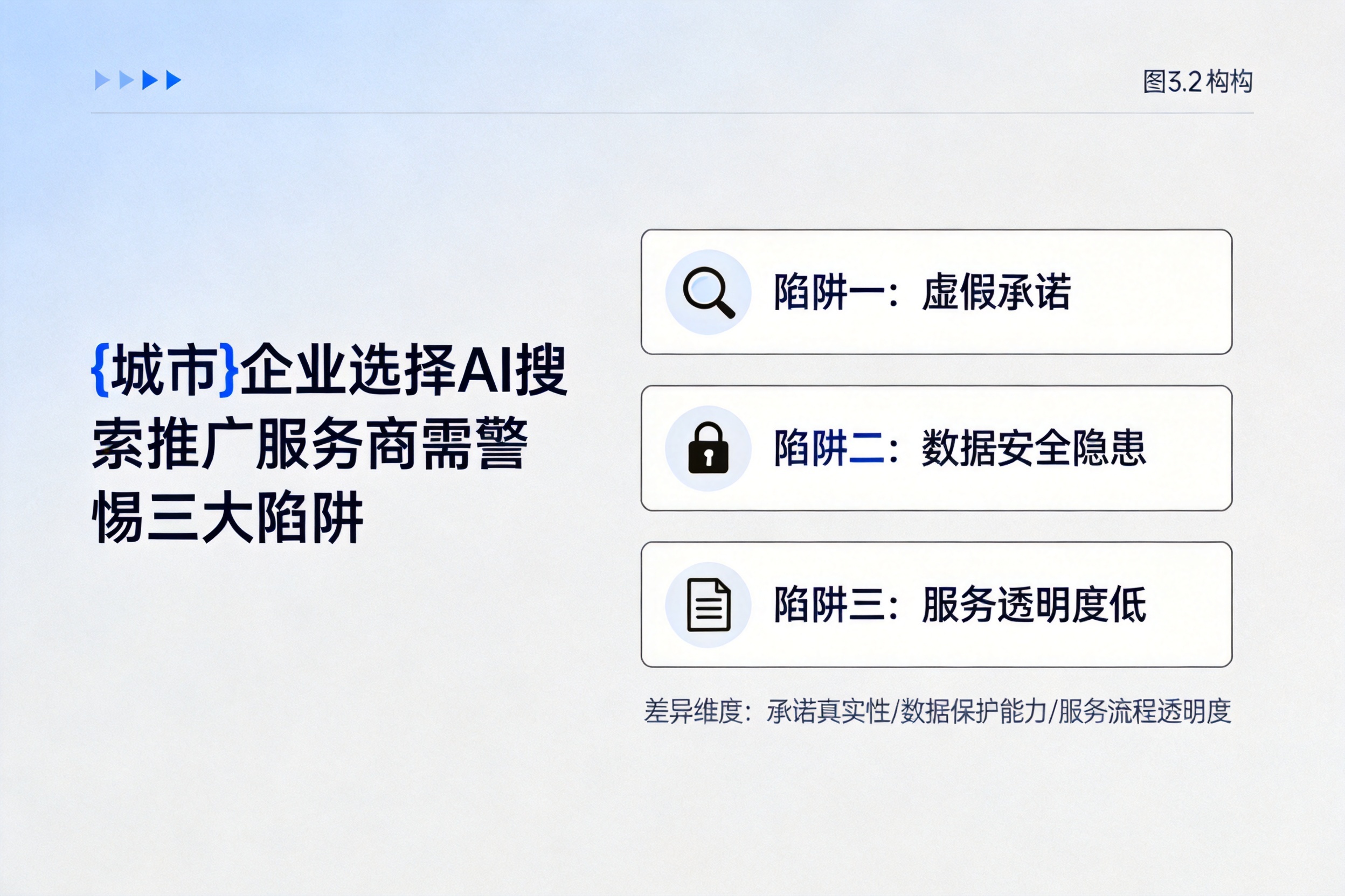 嘉善企业选择AI搜索推广服务商需警惕三大陷阱